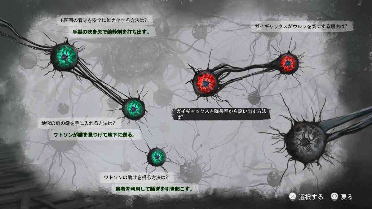 記憶の宮殿