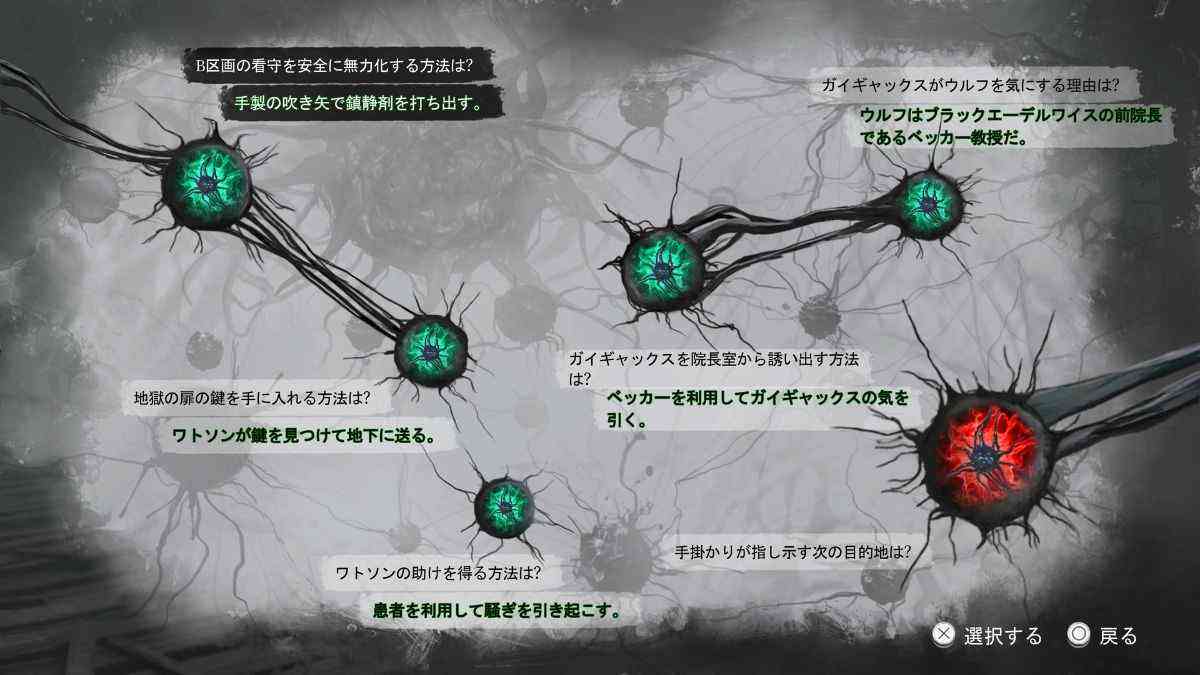 記憶の宮殿