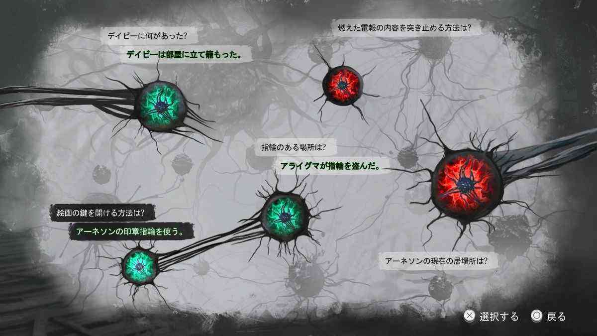 記憶の宮殿