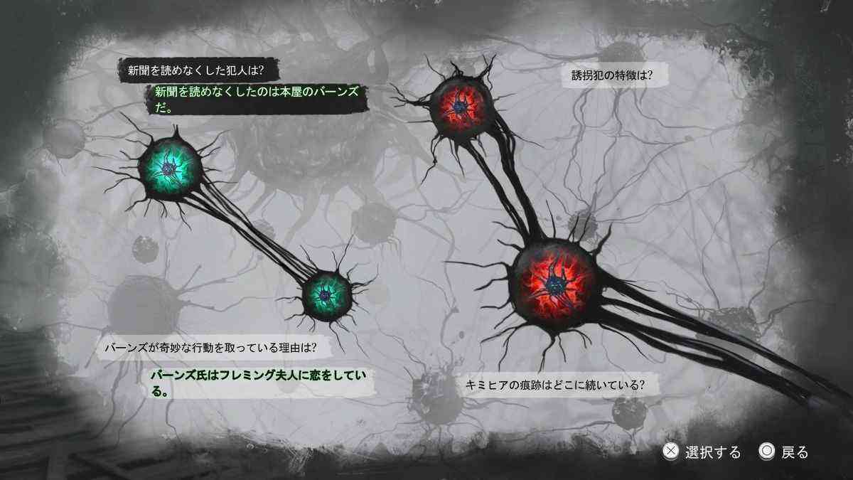 誘拐犯の特徴