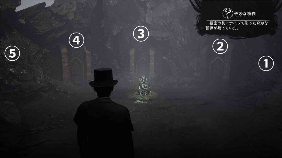 5つの扉