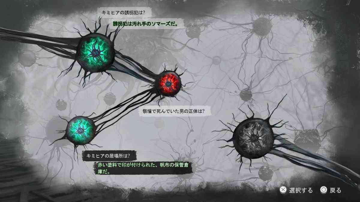 記憶の宮殿